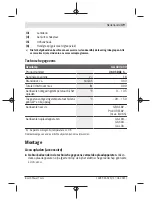 Предварительный просмотр 49 страницы Bosch GLI 18V-300 Original Instructions Manual