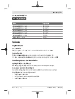 Предварительный просмотр 51 страницы Bosch GLI 18V-300 Original Instructions Manual