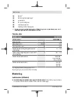 Предварительный просмотр 62 страницы Bosch GLI 18V-300 Original Instructions Manual