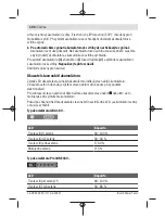 Предварительный просмотр 106 страницы Bosch GLI 18V-300 Original Instructions Manual