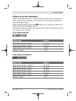 Предварительный просмотр 113 страницы Bosch GLI 18V-300 Original Instructions Manual