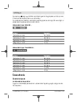 Предварительный просмотр 120 страницы Bosch GLI 18V-300 Original Instructions Manual