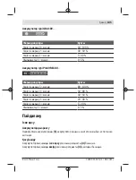 Предварительный просмотр 145 страницы Bosch GLI 18V-300 Original Instructions Manual