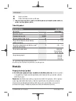 Предварительный просмотр 172 страницы Bosch GLI 18V-300 Original Instructions Manual