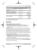 Preview for 179 page of Bosch GLI 18V-300 Original Instructions Manual