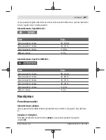 Предварительный просмотр 207 страницы Bosch GLI 18V-300 Original Instructions Manual