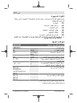 Предварительный просмотр 212 страницы Bosch GLI 18V-300 Original Instructions Manual