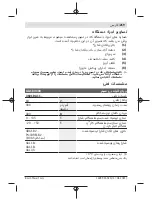 Preview for 219 page of Bosch GLI 18V-300 Original Instructions Manual