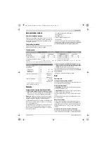 Предварительный просмотр 75 страницы Bosch GLI PortaLED 102 Original Instructions Manual