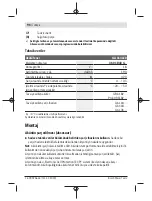 Preview for 96 page of Bosch GLI VariLED Professional Original Instructions Manual