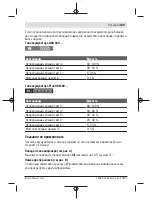 Preview for 139 page of Bosch GLI VariLED Professional Original Instructions Manual