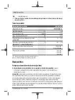 Preview for 192 page of Bosch GLI VariLED Professional Original Instructions Manual