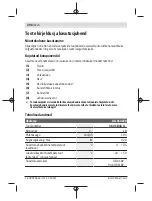 Preview for 206 page of Bosch GLI VariLED Professional Original Instructions Manual