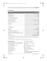 Preview for 15 page of Bosch GLL 2 Professional Original Instructions Manual