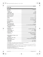 Preview for 9 page of Bosch GLL 3-80 CG Original Instructions Manual