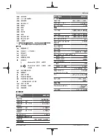 Предварительный просмотр 23 страницы Bosch GLM 150 C Original Instructions Manual