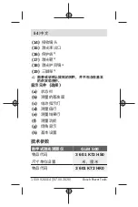 Preview for 54 page of Bosch GLM 500 Professional Manual