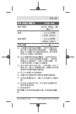 Preview for 57 page of Bosch GLM 500 Professional Manual