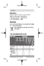 Preview for 74 page of Bosch GLM 500 Professional Manual