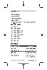 Preview for 80 page of Bosch GLM 500 Professional Manual