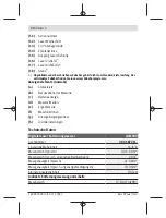 Предварительный просмотр 14 страницы Bosch GLM 500 Original Instructions Manual