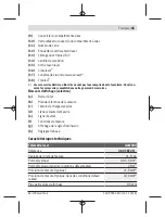 Предварительный просмотр 45 страницы Bosch GLM 500 Original Instructions Manual