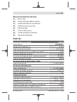 Предварительный просмотр 93 страницы Bosch GLM 500 Original Instructions Manual