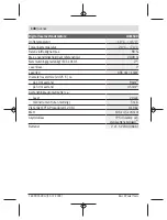 Предварительный просмотр 138 страницы Bosch GLM 500 Original Instructions Manual