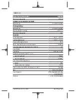 Preview for 152 page of Bosch GLM 500 Original Instructions Manual