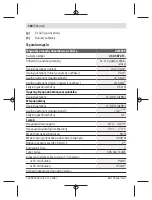 Preview for 180 page of Bosch GLM 500 Original Instructions Manual