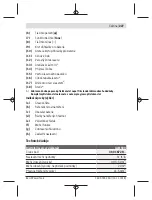 Предварительный просмотр 227 страницы Bosch GLM 500 Original Instructions Manual