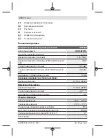 Предварительный просмотр 272 страницы Bosch GLM 500 Original Instructions Manual