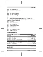 Предварительный просмотр 305 страницы Bosch GLM 500 Original Instructions Manual