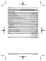 Предварительный просмотр 382 страницы Bosch GLM 500 Original Instructions Manual