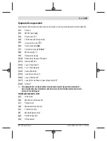 Preview for 409 page of Bosch GLM 500 Original Instructions Manual