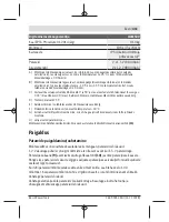 Preview for 411 page of Bosch GLM 500 Original Instructions Manual