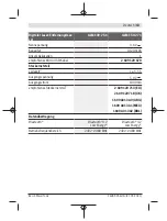 Предварительный просмотр 13 страницы Bosch GLM Professional 100-25 C Original Instructions Manual