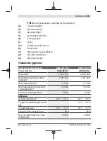 Предварительный просмотр 109 страницы Bosch GLM Professional 100-25 C Original Instructions Manual