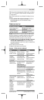 Preview for 153 page of Bosch Gluey Original Instructions Manual