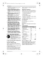 Предварительный просмотр 72 страницы Bosch GMB 32 Original Instructions Manual