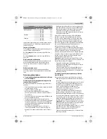 Preview for 223 page of Bosch GMF 1400 CE Professional Original Instructions Manual