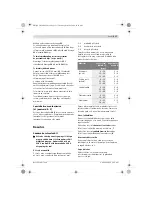 Предварительный просмотр 317 страницы Bosch GMF 1400 CE Original Instructions Manual