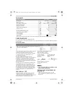 Предварительный просмотр 199 страницы Bosch GMF 1600 CE Original Instructions Manual