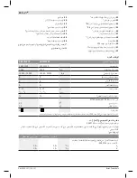 Preview for 242 page of Bosch GMF 1600 CE Original Instructions Manual