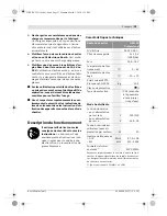 Preview for 31 page of Bosch GML 20 Professional Original Instructions Manual