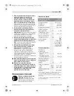 Preview for 225 page of Bosch GML 20 Professional Original Instructions Manual