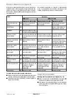 Preview for 42 page of Bosch GML 24 V Operating Instructions Manual