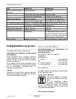 Предварительный просмотр 84 страницы Bosch GML 24 V Operating Instructions Manual