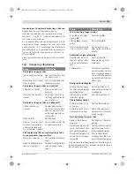 Preview for 115 page of Bosch GML 50 Professional Original Instructions Manual