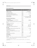 Preview for 156 page of Bosch GML 50 Professional Original Instructions Manual